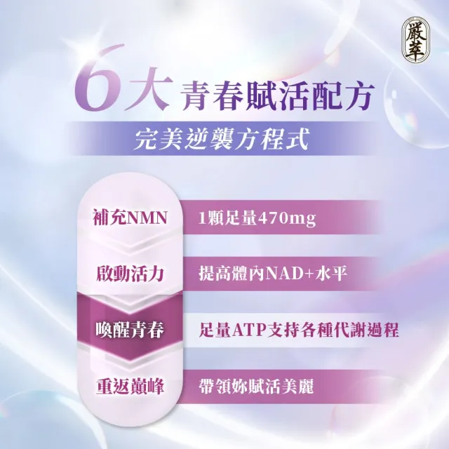 【嚴萃】NMN青春膠囊   白藜蘆醇  菸鹼醯胺 1入組(30粒/盒專利天然酵母NMN 北蟲草子實體 RNA)