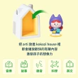 【kokozi】LineFriends熊大進階雙語4arti有聲故事屋組(雷納德leonard 雙語學習 育兒必備 兒童禮物  玩具)