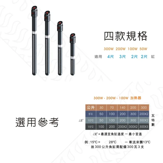【中藍行】CS064A-200 200W微電腦加熱器﹝天下第一棒﹞(水族  水族箱 加溫器 加熱器 加溫棒 加熱棒 控溫)