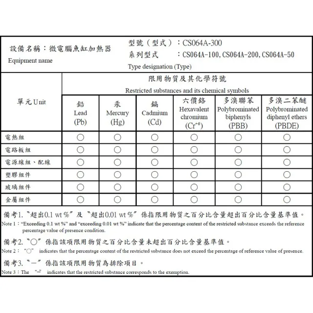 【中藍行】CS064A-200 200W微電腦加熱器﹝天下第一棒﹞(水族  水族箱 加溫器 加熱器 加溫棒 加熱棒 控溫)