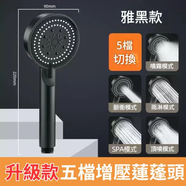 氣泡奇姬 popmore 超微米氣泡蓮蓬頭 KB-688 台