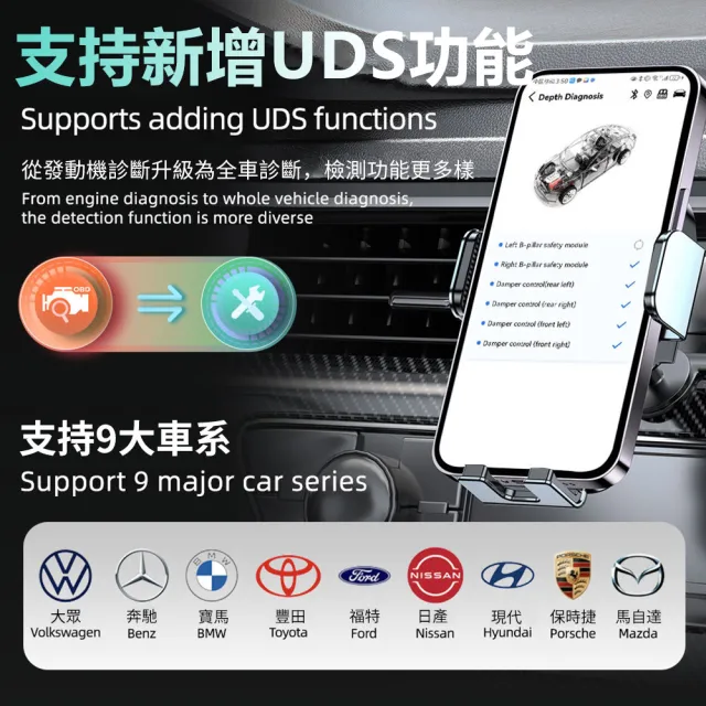 【Nil】B25 OBD汽車故障檢測儀 診斷/清除發動機故障碼檢測器 UDS手機藍牙診斷儀