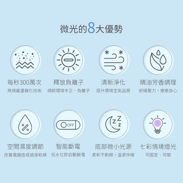 【草本24】Herb24 微光高頻負離子水氧機３件超值組_深木紋(保固６個月 香氛機 擴香 加濕器)