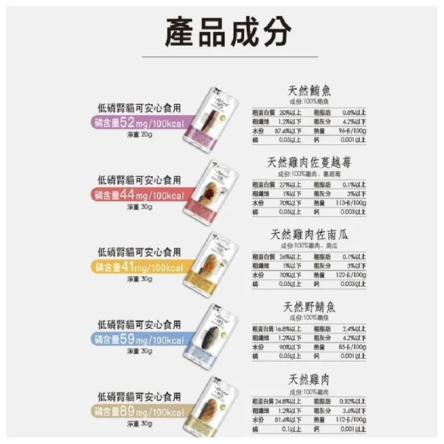 【Natural Kitty 自然小貓】100% 天然鮮肉條*15入(貓肉條 貓狗零食 天然鮮肉條 貓零食)