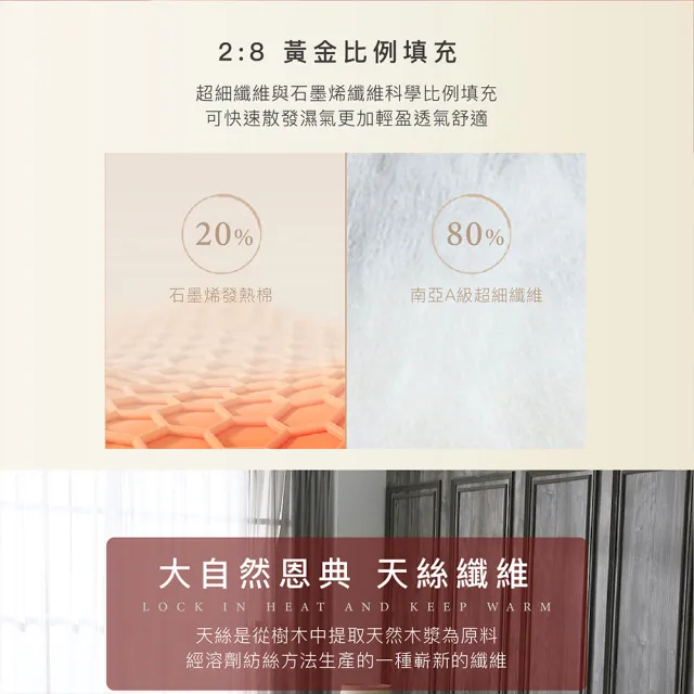 【ISHUR 伊舒爾】石墨烯天絲保暖被 台灣製 雙人2.5kg(加碼贈防潮棉被袋/棉被/被子/冬被)