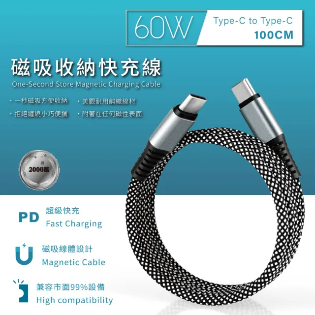 【KooPin】極速60W 雙孔PD+QC 工業風 車用充電器+雙頭Type-C 磁吸收納快充線(1A1C)