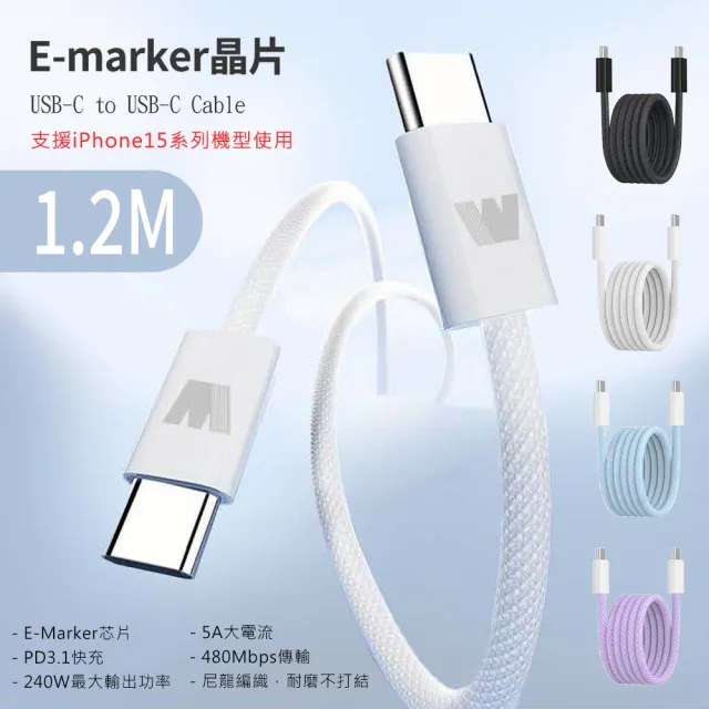 【KooPin】極速60W 雙孔PD+QC 工業風 車用充電器+雙頭Type-C E-marker晶片 快充線(1.2M)