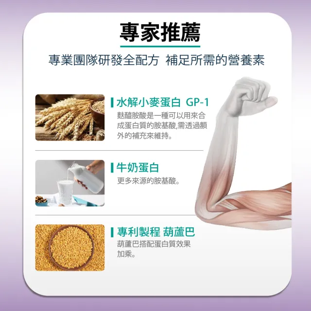 【Bioline 星譜生技】Go優力_雙固有力膠囊(60顆/盒)