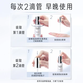 【OLAY 歐蕾】革糖素小白瓶 美白保濕精華 30ML