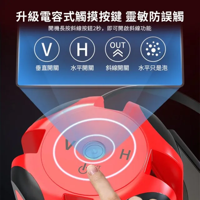 【Cang小達】5線觸控式水平儀 雷射水平儀 超亮高精度綠光5線（兩電+升級鋁箱）(投線儀/紅外線打斜線)