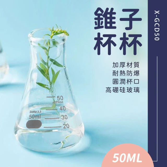 精準科技 燒瓶燒杯 三角燒杯 小酒杯 小玻璃罐 錐形瓶 創意