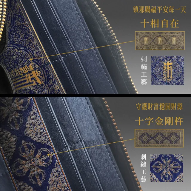 【好運道】故宮龍藏經-湯鎮瑋-護法財庫包+贈龍銀錢母&三聖卡(存摺包 印鑑包 開運 招財)