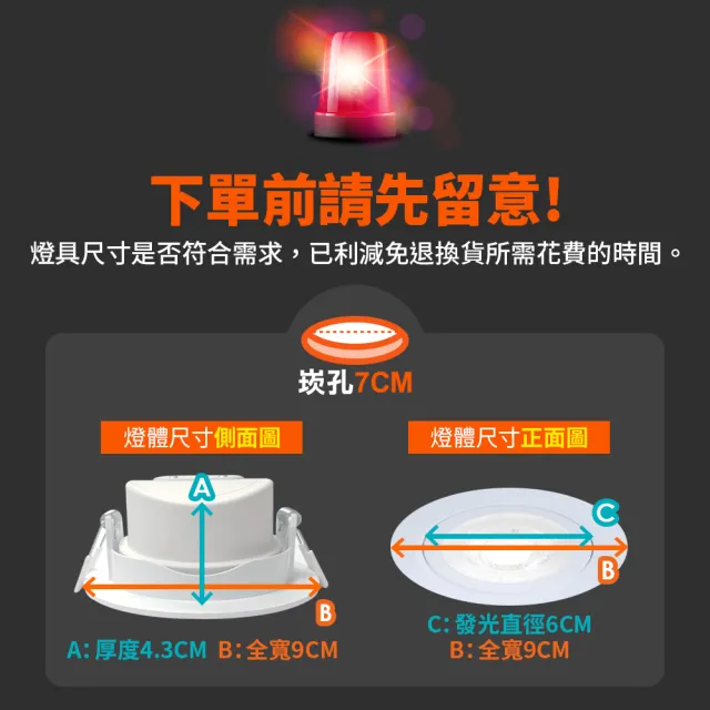 【DanceLight 舞光】4入組 5W廣角 坎燈 LED浩瀚崁燈 崁孔7CM(白光/黃光/自然光)