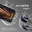 【寶麗萊】MS279WG 新小蜂鷹 機車夜視雙鏡頭行車記錄器含GPS天線-內附32G卡-快(行車紀錄器)