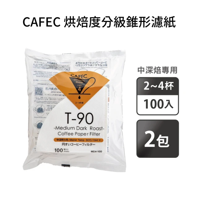 CAFEC 三洋 CAFEC 烘焙度分級 錐形濾紙 2-4杯