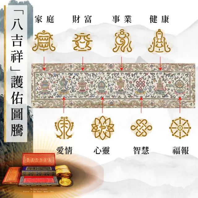 【好運道】2025乙巳蛇年 湯鎮瑋-故宮龍藏經招財開運長夾 侘寂禪風(五方佛對應/八吉祥護佑/除障/守財)