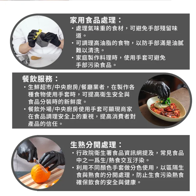 【CW LIFEGROUP 可營生活選物】CWlife丁腈NBR手套1箱1000入 黑色3.5g(加厚/黑色/無粉/廚房手套/拋棄式手套)