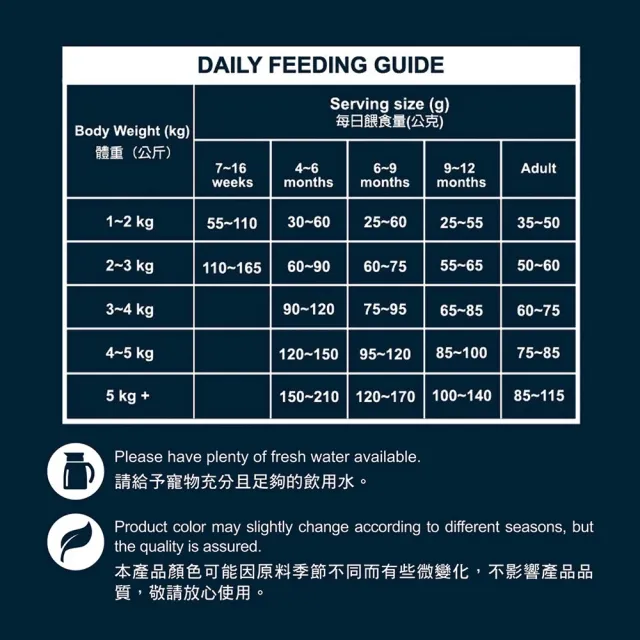 【TAPAZO 特百滋】凍乾填心糧-成幼貓低敏配方 2磅x3包組(貓飼料 貓乾糧 成貓 幼貓 低敏)