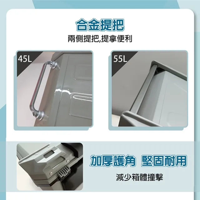 【Astutain】阿斯圖坦 45L 快拆塑合金烤漆車尾箱 機車後箱 機車後備箱 機車置物箱 行李箱(雙鎖快拆/黑)