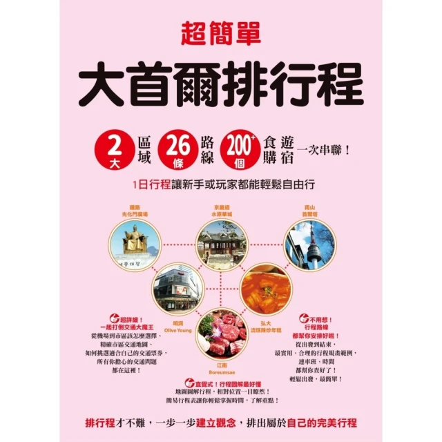 【momoBOOK】曼谷攻略完全制霸2025-2026(電子