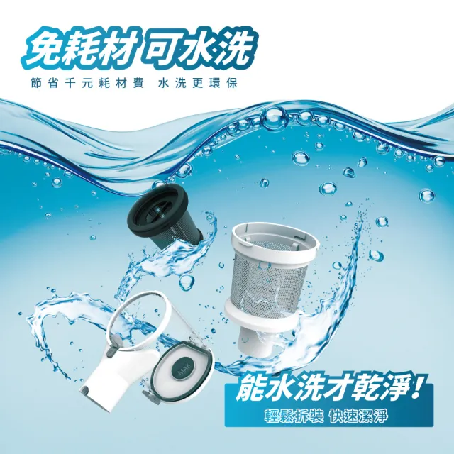 【DIKE】淨速吸All In One專用-專業電動洗地刷頭(HCF110CM)