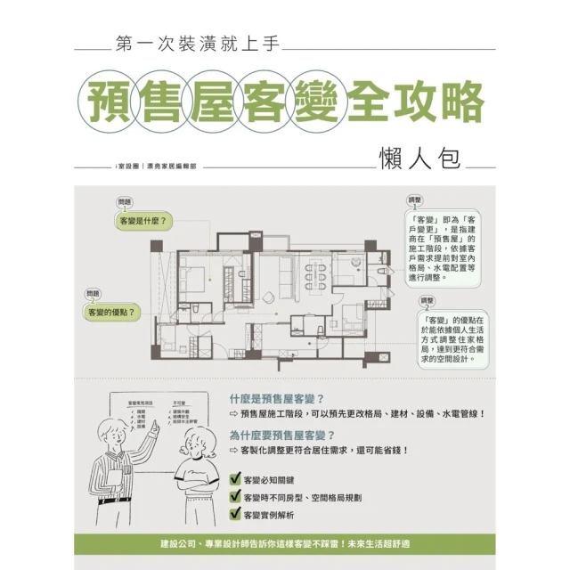【momoBOOK】府城住宅400年(電子書) 推薦