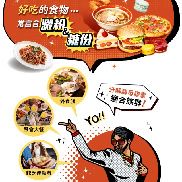 【SVELTY 絲蓓緹】官方直營 糖質友達!分解酵母膠囊120粒*2盒(日本正宗/閃澱/控醣)