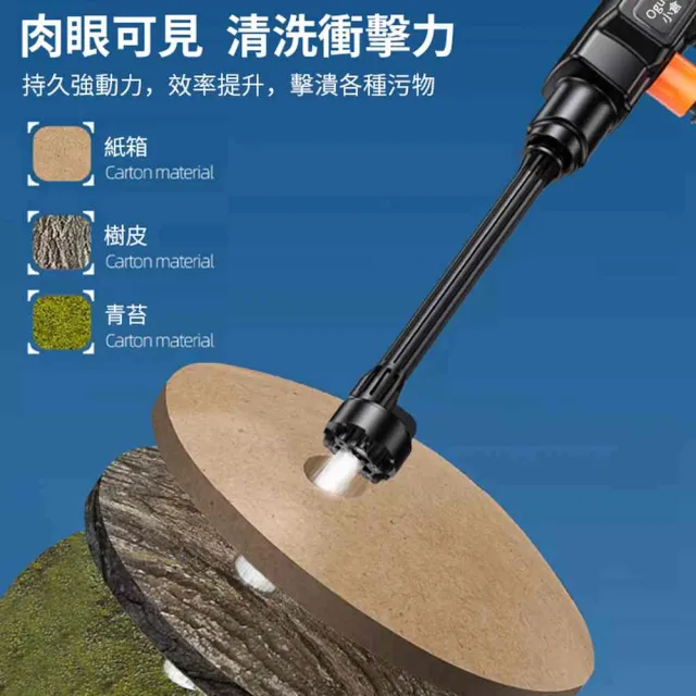 【Ogula 小倉】無線洗車機 高壓水槍 無刷至尊款（十節一電+座充）贈豪華大禮包(洗車水槍/電動洗車機)