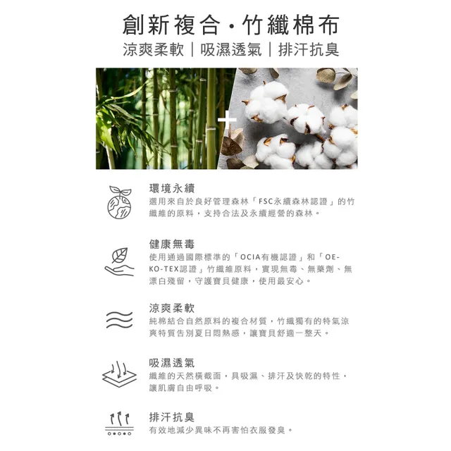 【KU.KU. 酷咕鴨】KUKU PLUS竹纖羅紋包屁衣(多款任選)