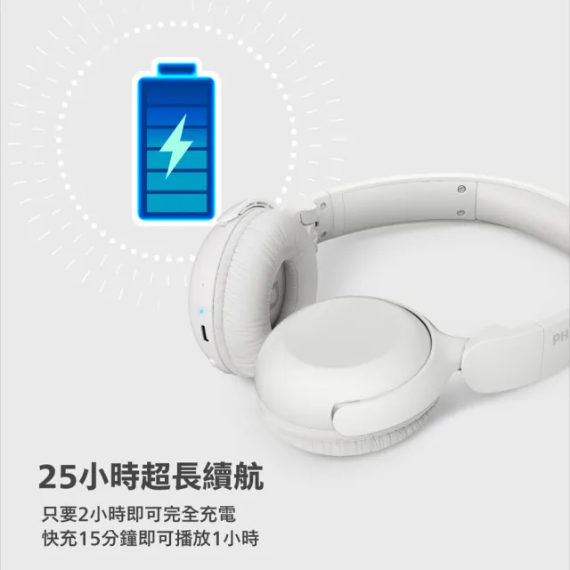 【Philips 飛利浦】AI通話降噪25H超續航藍牙5.3頭戴耳機-TAH2209(降噪)