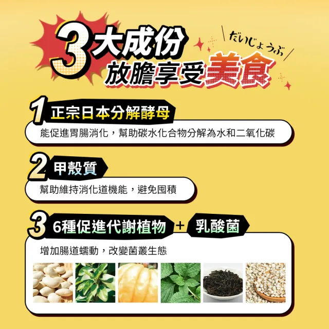 【SVELTY 絲蓓緹】官方直營 糖質友達!分解酵母膠囊120粒*1盒(日本正宗/閃澱/控醣)