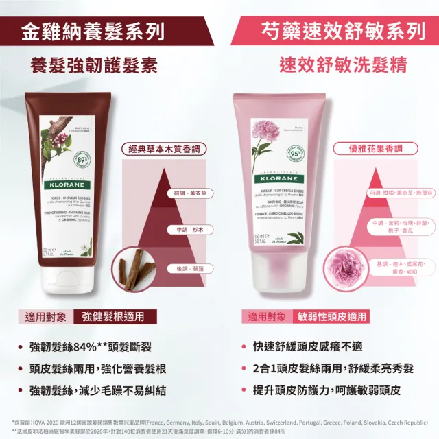 【KLORANE 蔻蘿蘭官方直營】任選2入植萃護髮素/髮膜(養髮/護色/修護/舒敏/保濕)