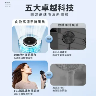 【SOTHING 向物】101檔數顯高速手持風扇 USB/緊急充電 引擎PRO(手持扇 高速風扇 雙向充電 鋰電池 小空調)
