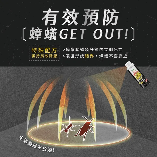 【鱷魚】立螞見真蟑(噴一下無蟑無蟻14天!全台唯一防治型蟑蟻劑!)