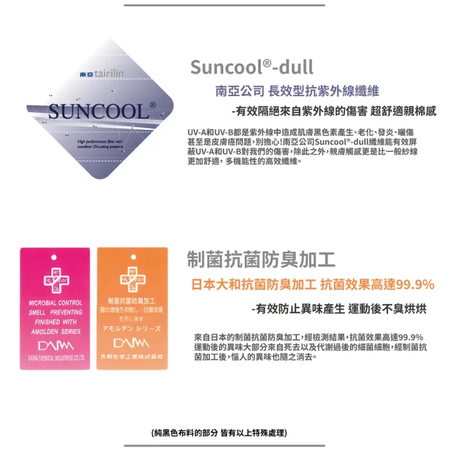 【A-MYZONE】男款 半開襟拉鍊運動長袖上衣/休閒上衣(抗菌除臭/高彈力/調節體溫/防曬)