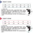 【TEVA】男/女涼鞋 機能運動涼鞋/雨鞋/水鞋 Hurricane XLT2 原廠(特談款任選)
