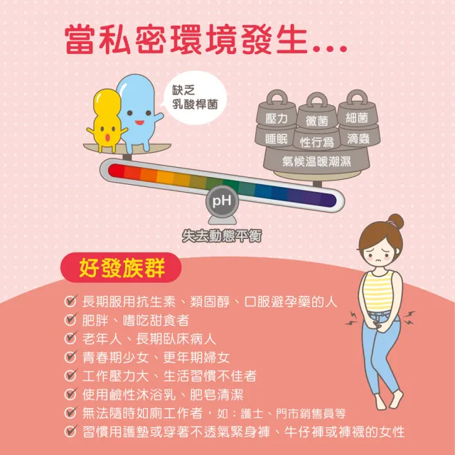 【景岳生技】景岳婦樂寧益生菌膠囊1入組(300顆/入)