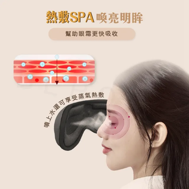 【Beroso 倍麗森】磁吸式三段溫控定時立體熱敷眼罩A00029(安心一年保固 可水洗 睡眠眼罩)