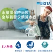 【BRITA】官方直營 eco Style永續純淨濾水壺+3入MXPRO全效型+2入去水垢濾芯+LC瓷器圓盤19cm(共1壺5芯1盤)