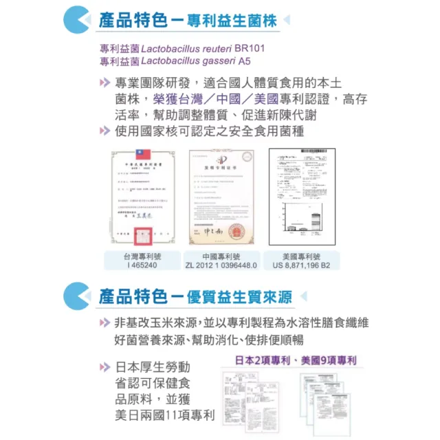 【DR.HSU】唐安錠PLUS 120顆x1盒(添加專利菌輔助配方)