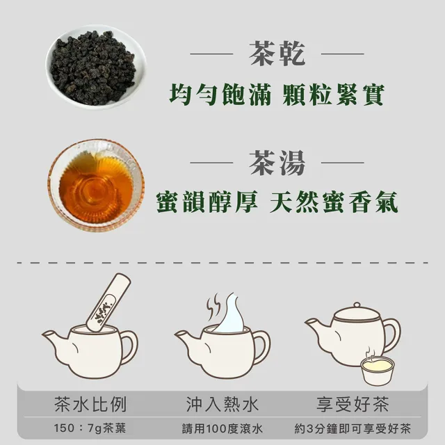 【茶好玩】魔力紅品選組 越南高山手採蜜香紅茶葉75gX8包(1斤;超甜濃蜜香;全發酵;輕焙火;全手採)