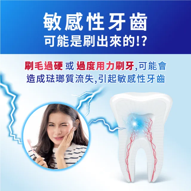 【SENSODYNE 舒酸定】潔淨清新-抗敏軟毛牙刷 3入(顏色隨機)