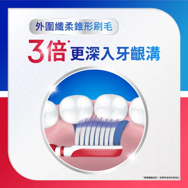 【SENSODYNE 舒酸定】抗敏護齦軟毛/抗敏修復超軟毛牙刷 3入x4(共12入 二款任選-顏色隨機)
