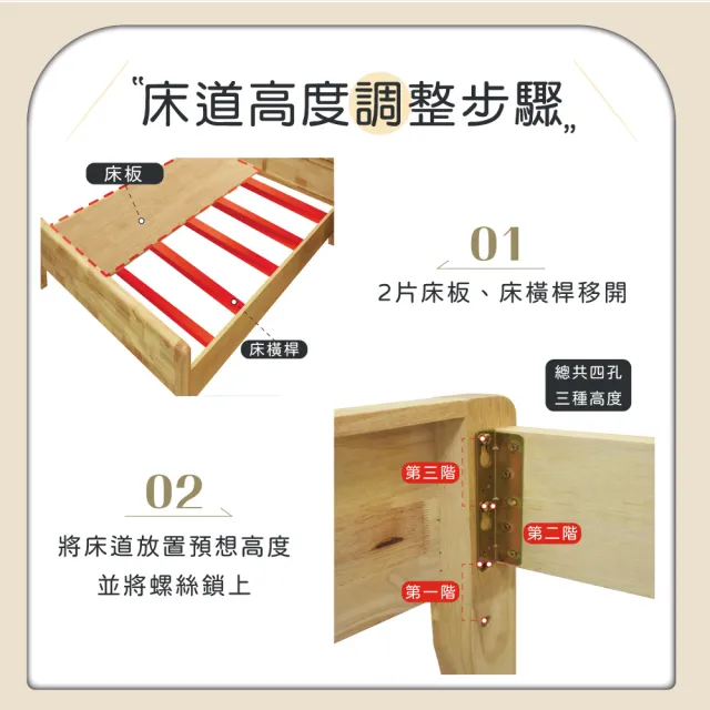 【IHouse】907北歐實木 雙人5尺床台/收納床架(3段高度可調)