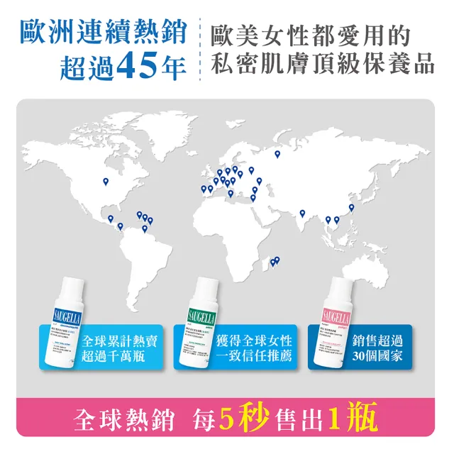 【SAUGELLA 賽吉兒】菁萃潔浴修護加強組