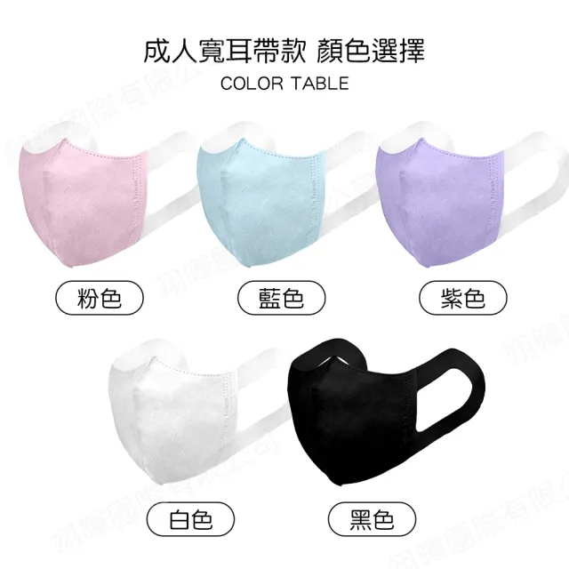 【順易利】3D立體醫用寬耳帶口罩-50片/盒X3盒(寬版耳帶-幼童口罩、兒童口罩、成人口罩 無鼻樑壓條)