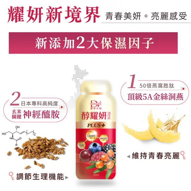【DV 麗彤生醫】醇耀妍plus濃萃飲x6盒(加大容量及包數共72包;贈醇養妍膠原蛋白版1盒共36包/燕窩/白藜蘆醇)