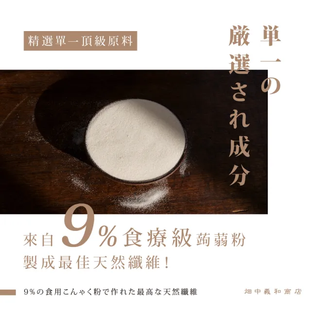 【白美球】日本白美球x蒟蒻海綿聯乘禮(美肌之神 天作之盒/洗顏球/洗臉皂)