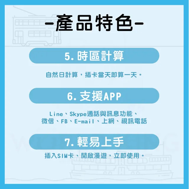【World King】香港上網卡_實體/eSIM-3天吃到飽(上網吃到飽)