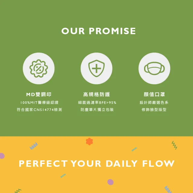 【康菲COMFIZ】康菲成人3D立體醫療口罩(L有鼻樑壓條/單片包裝/輕薄透氣大版型少摩擦)